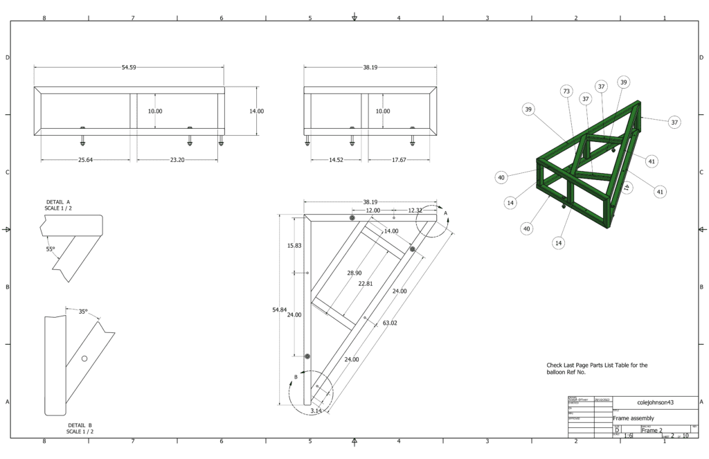 Metal Product Designers